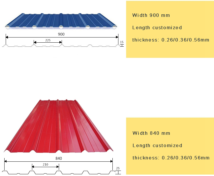 Color Coated Aluminum Roofing Sheets Display