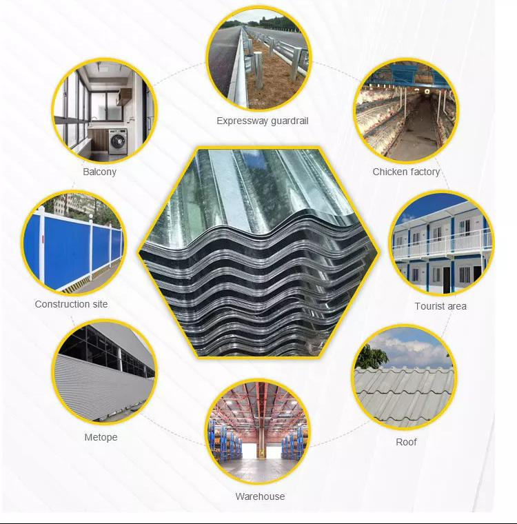 Corrugated Aluminium Plates Applications