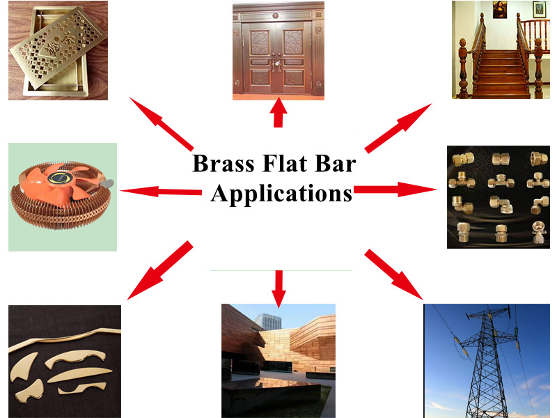 Brass Flat Bar Applications