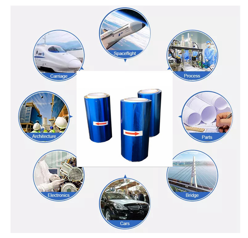 Blue Aluminum Foil Applications