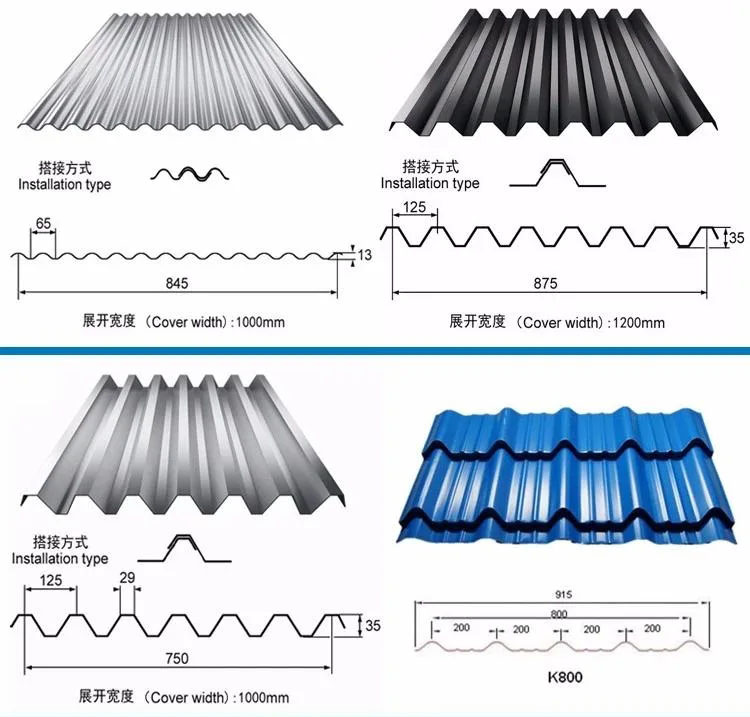 Pre Painted Aluminum Roofing Sheet Tile Types