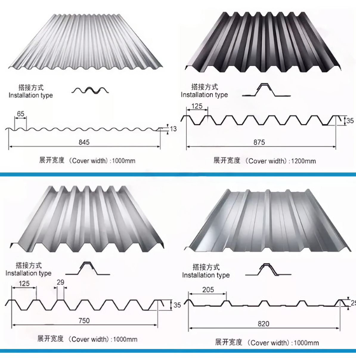 Aluminum Roofing Sheets Tile Types