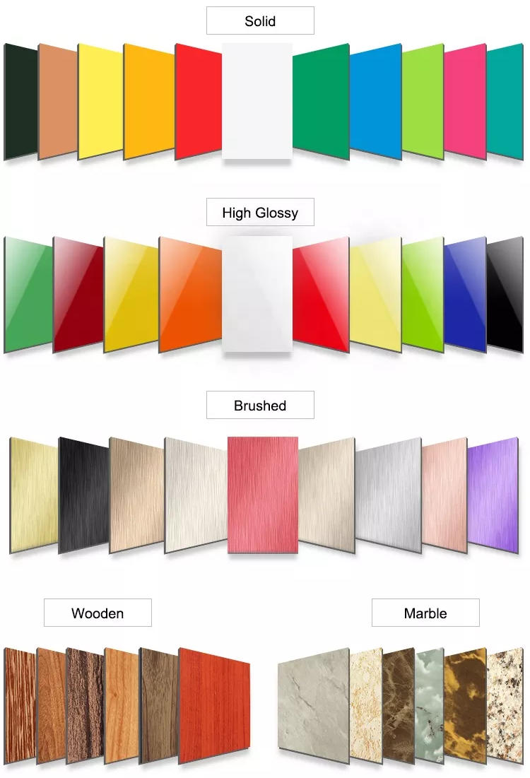 Different Types PE/Polyester Color Coated Aluminum Sheet